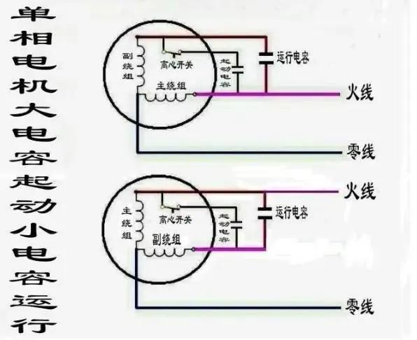 507bdc381d2b4c519a3575cc409b4c29~noop.image?_iz=58558&from=article.pc_detail&x-expires=1668578915&x-signature=zZSyMmbJevIddT9XBhsoHbwma3k%3D