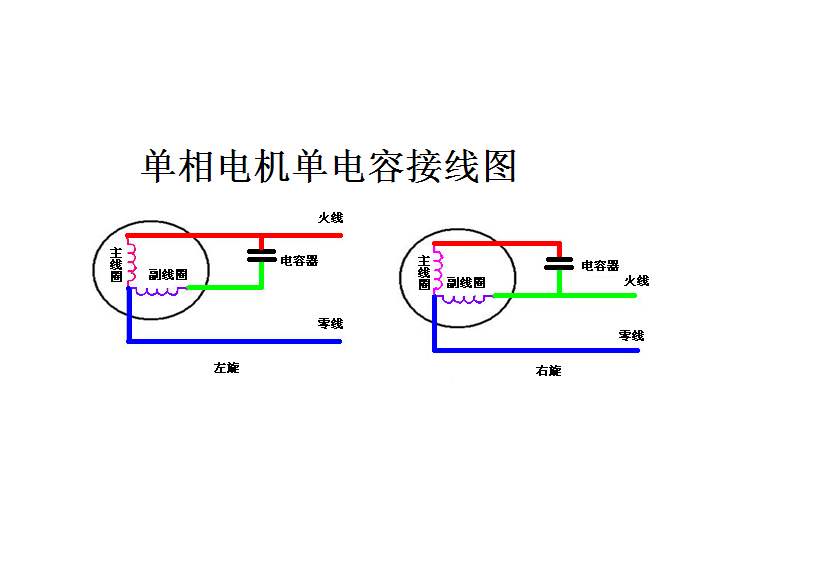 eae89d99f54141c8b408d7eac35a9613~noop.image?_iz=58558&from=article.pc_detail&x-expires=1668578877&x-signature=ypHAb911%2By2zqo%2BKxzfREBKPJU0%3D