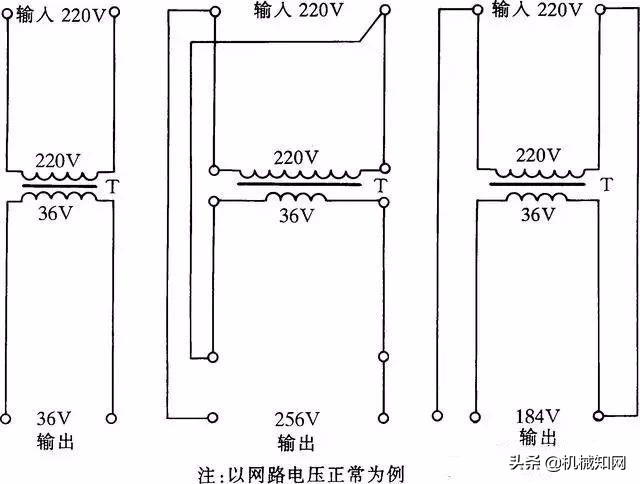 907beb35c4f646dfbc2ab609da6b50f5?from=pc