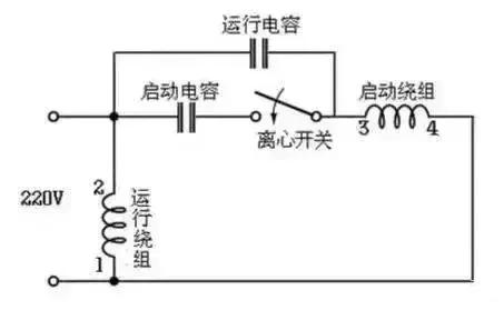 041286de8f22497fa076be18c2a4bba9~noop.image?_iz=58558&from=article.pc_detail&x-expires=1668578915&x-signature=GBMWLIRlB2cVnv3tAQNPYdEaEh4%3D